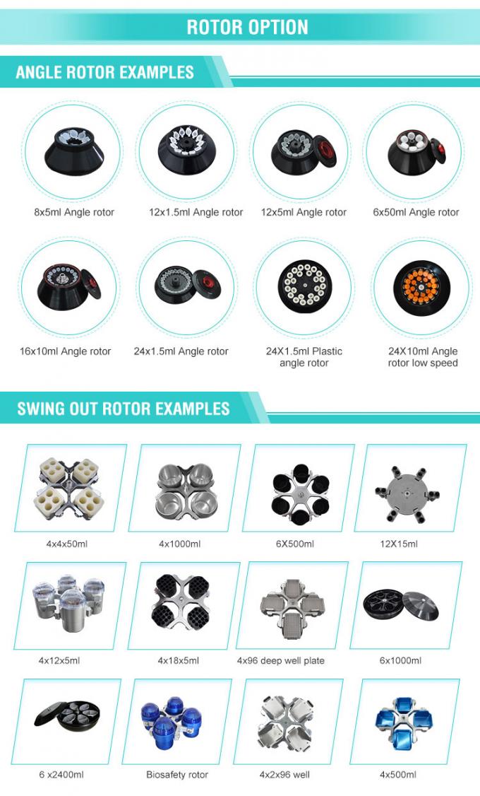 TGL-16 masa üstü soğutulmuş santrifüj, 90ml yüksek hızlı 1.5ml / 2.2ml tüpleri açılı rotorlu mikro santrifüj 5